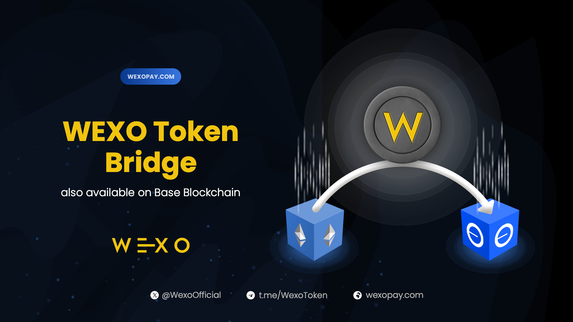 WEXO Token dostupný aj na blockchaine BASE